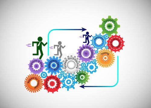 软件开发的技术有哪些？-半岛·页面首页登入 