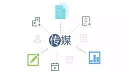 广告传媒行业解决方案-北京锐智互动