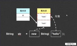 String、StringBuilder、StringBuffer三个之间的区别-半岛·页面首页登入