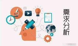 软件外包开发、了解消费者需求变化-半岛·页面首页登入